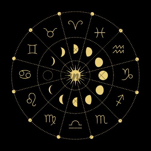 Тинејџерски хороскоп 2025 – што ги очекува сите знаци?